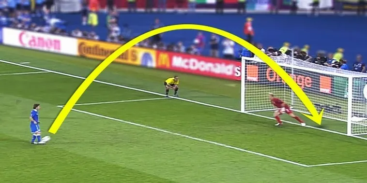 Phương Pháp Bắt Kèo Penalty Tại 7M Cực Chuẩn Cho Những Người Đam Mê